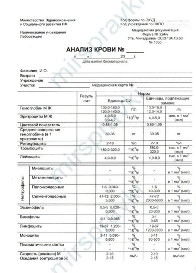 Общий клинический анализ крови форма 224/у